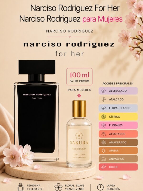 Narciso Rodriguez For Her